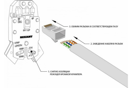 Купить Джек RJ-45 8P8C  REXANT фото №5