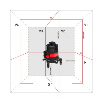 Купить Лазерный уровень ADA ULTRALINER 360 4V фото №2