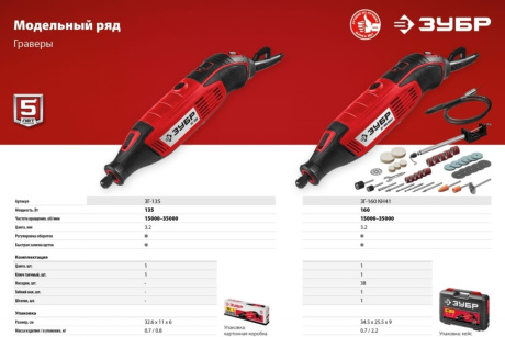 Купить Гравер ЗУБР ЗГ-135 220В 135ВТ базовая модель фото №11