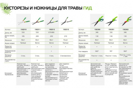 Купить Ножницы для живой изгороди 550мм  VERTO фото №6