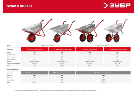 Купить Колесо ЗУБР КП-3 пневматическое 360мм 39955-3 фото №4