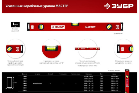 Купить ЗУБР 1000 мм  Усиленный уровень  МАСТЕР  34584-100 фото №11