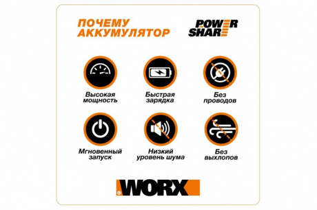 Купить Ножницы WORX WG801E аккумуляторные фото №10