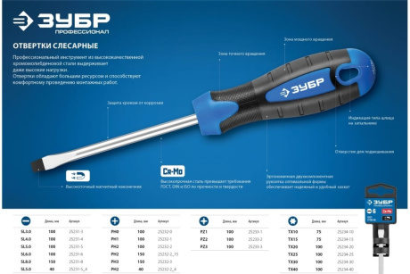 Купить ЗУБР Профессионал SL5x40 отвертка фото №6