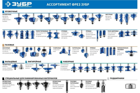 Купить ЗУБР 28 6x25мм  радиус 6.3мм  фреза полустержневая фото №6