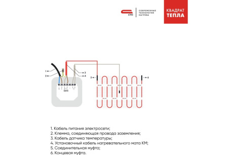 Купить Теплый пол Квадрат тепла мат 7 0 м? 1050 W   СТН СТН-КМ-1050-7 0 фото №3