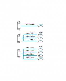 Купить Насос погружной высокого давления Gardena 6100/5 inox auto  01773-20.000.00 фото №7