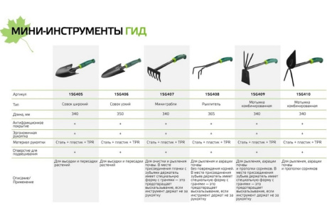 Купить Мотыжка рыхлитель 15G409 садовая 340мм VERTO фото №4