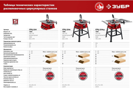 Купить Станок распиловочный настольный ЗУБР СРЦ-254су со станиной и удлинителем фото №21