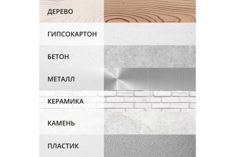 Купить Герметик акриловый для дерева и паркета KUDO клён/ясень 280 мл фото №3