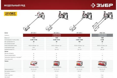 Купить Миксер МР-1400-2 ЗУБР строительный  2 скорости  1400 Вт фото №12