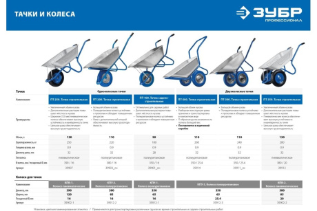 Купить Строительная двухколесная тачка ЗУБР ПТ-300 110 л 240 кг фото №7